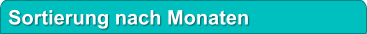 Sortierung nach Monaten